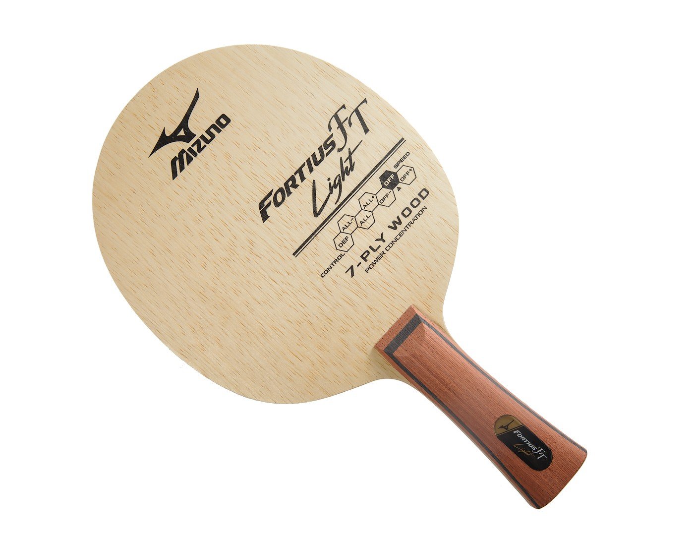 Fortius ft on sale