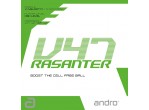 Voir Table Tennis Rubbers Andro Rasanter V47
