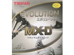 Voir Table Tennis Rubbers Tibhar Evolution MX-D